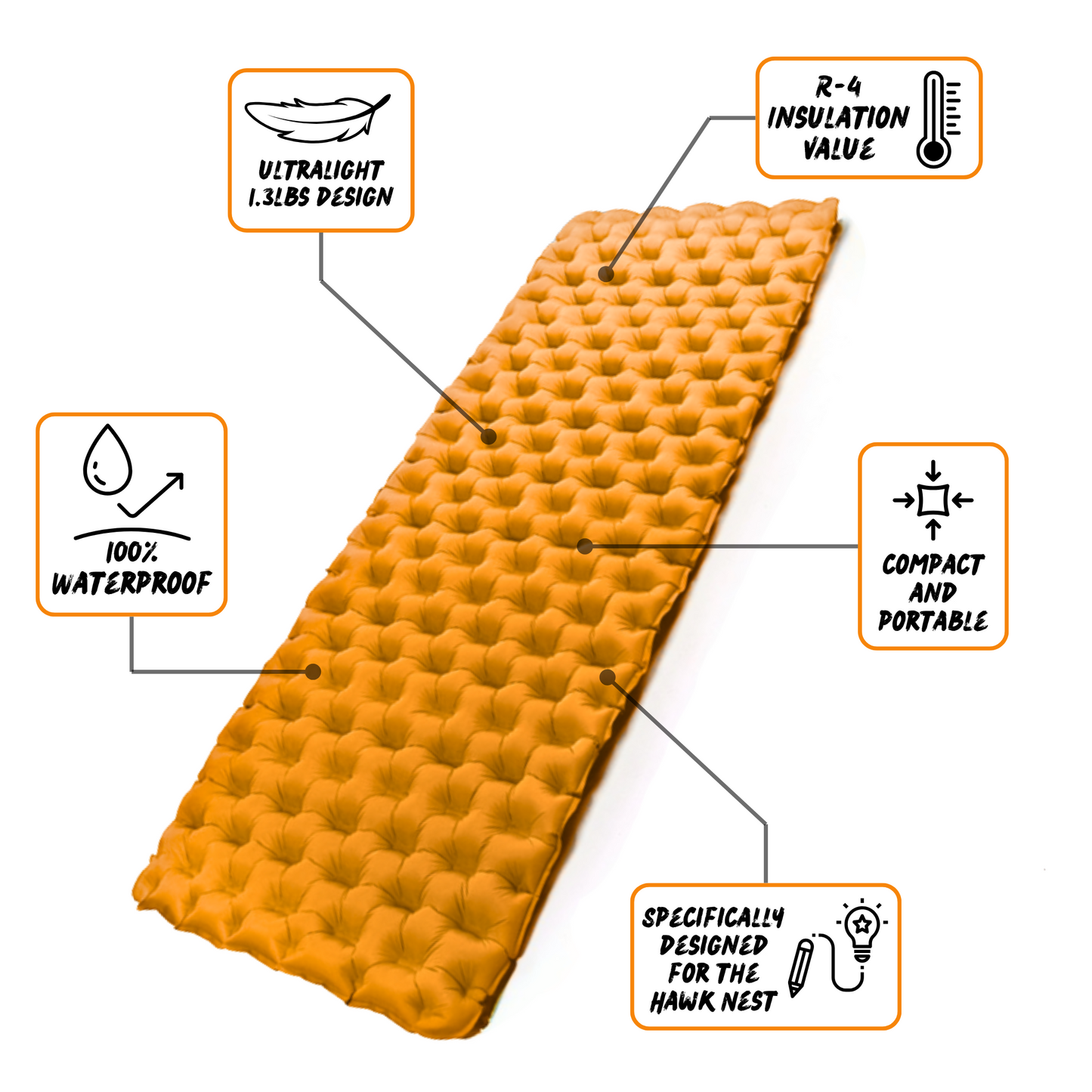 Warranty Item - Ultralight Inflatable Sleeping Pad (Adult)