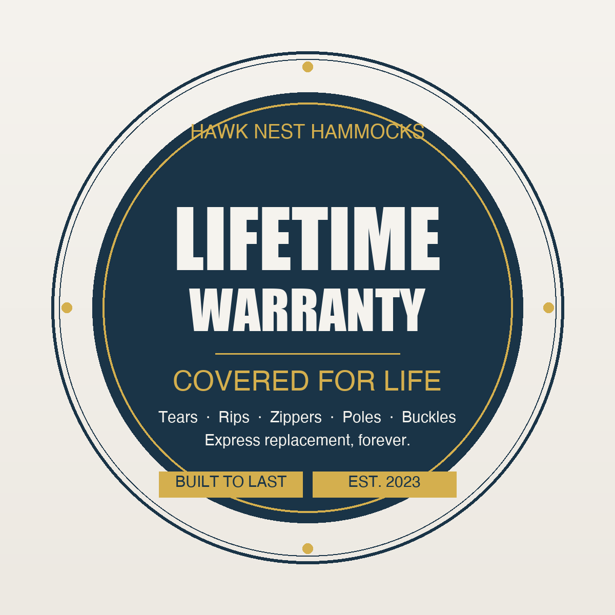 Lifetime Warranty Upgrade