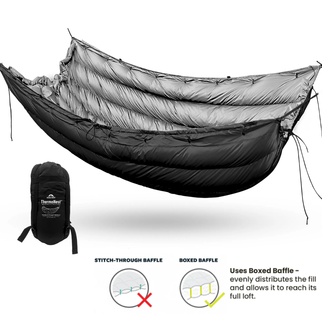 ThermoNest underquilt under a hammock with stuff sack and baffle diagram