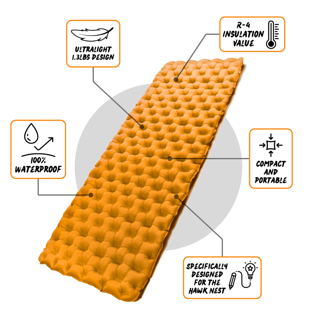 Ultralight Inflatable Sleeping Pad
