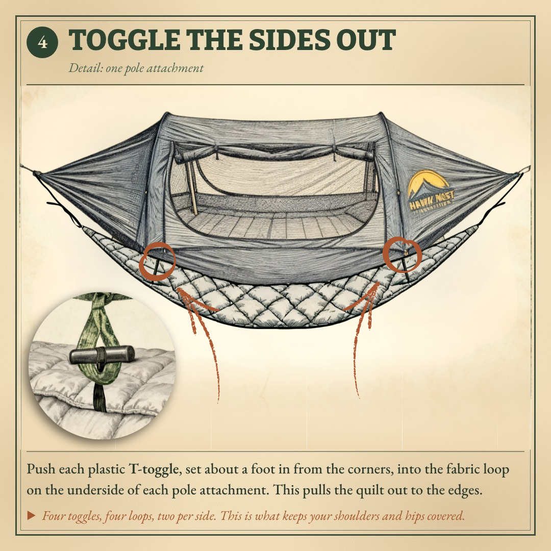 ThermoNest setup step 4: toggle the underquilt sides out to the poles