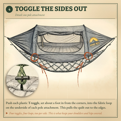 ThermoNest setup step 4: toggle the underquilt sides out to the poles