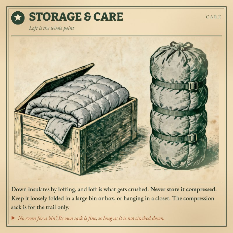 ThermoNest storage and care: store loose, not in the compression sack